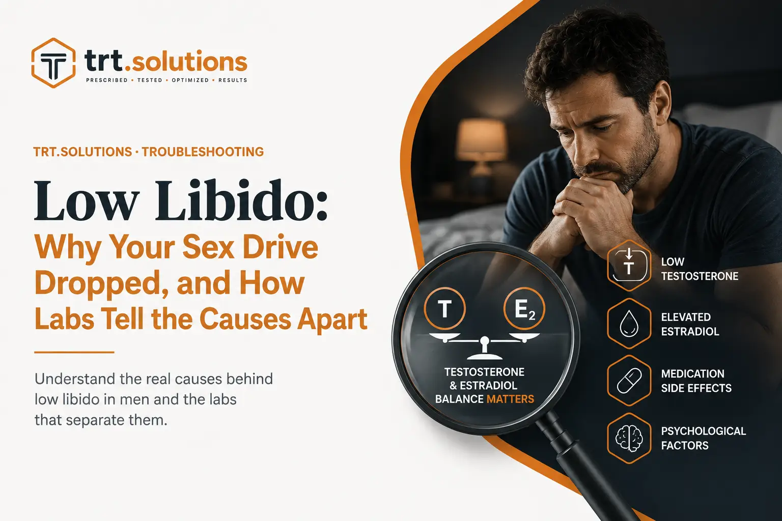 low libido
