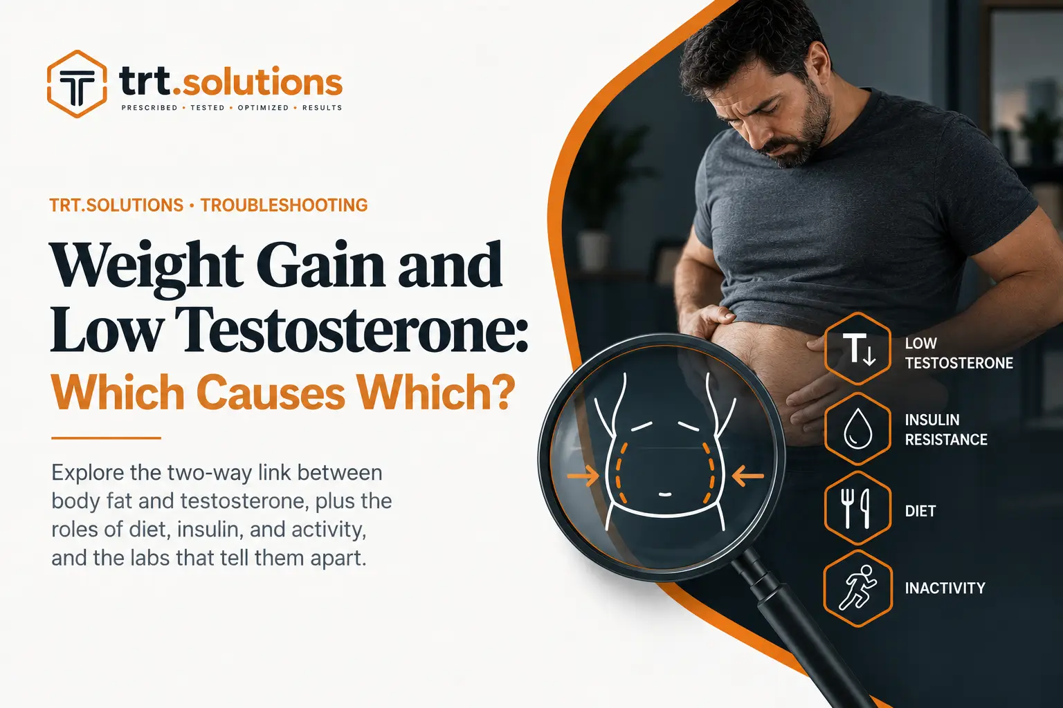 weight gain low testosterone