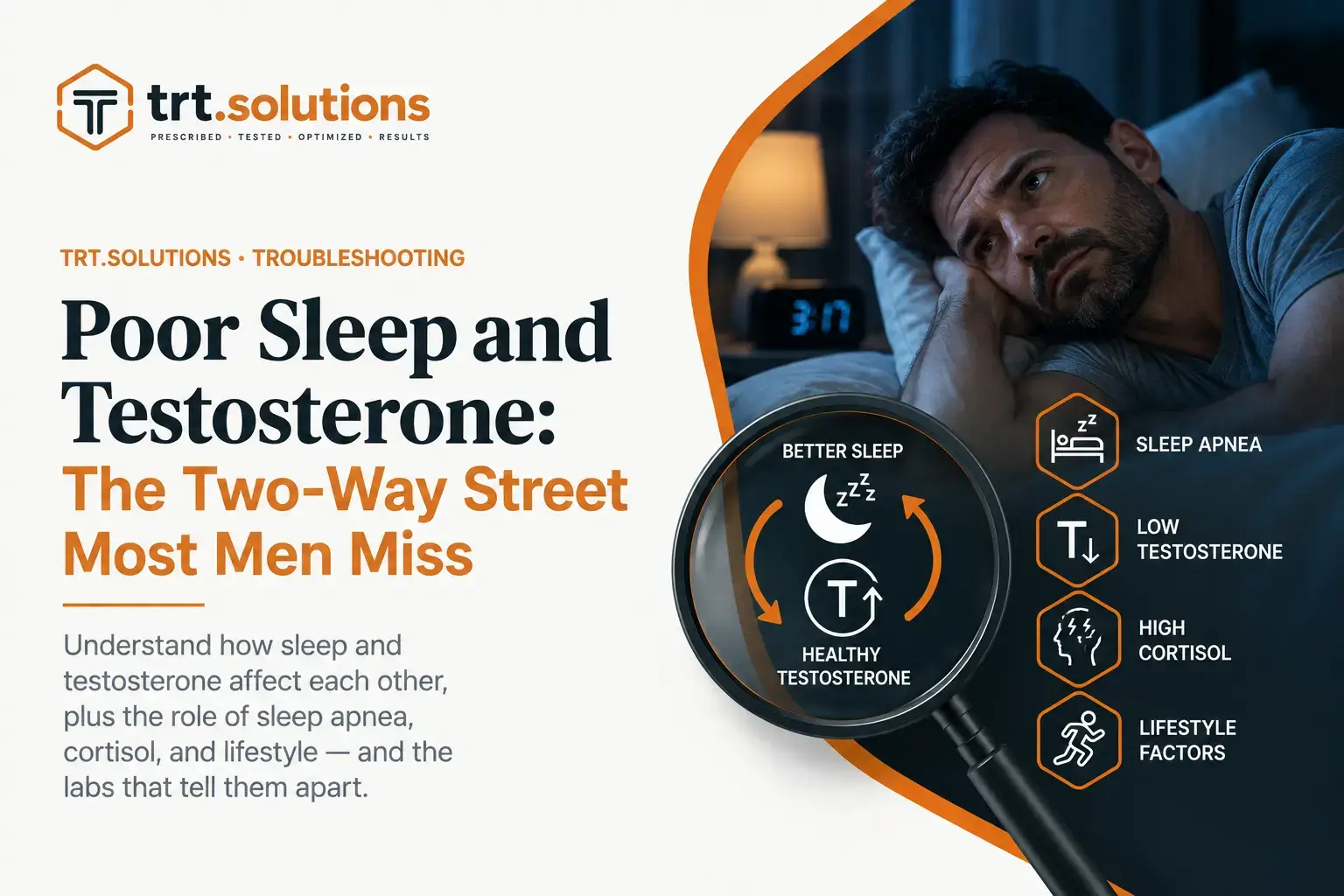 poor sleep testosterone
